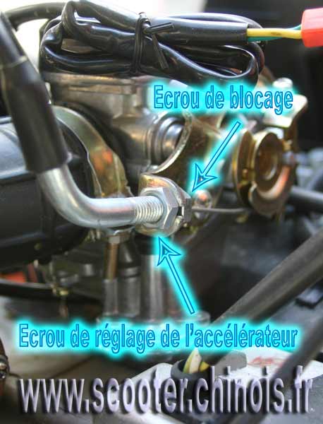 Reglage accélerateur scooter Chinois